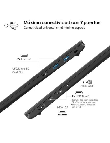 NH     16" LG GRAM U7-155H     32GB   2TB...