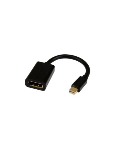 ADAPTADOR MINIDISPLAY A        DISPLAY PORT...