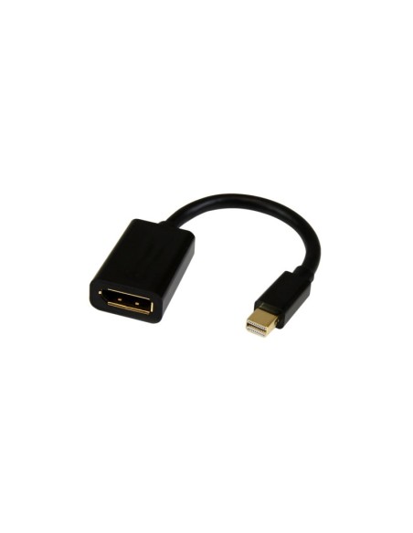 ADAPTADOR MINIDISPLAY A        DISPLAY PORT HEMBRA 15CM NEGRO PN: MINI DP A DP H EAN: 1000000002580   